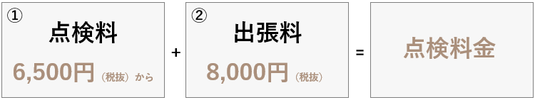 点検代計算
